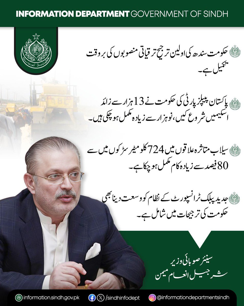 sindhinfodepart's tweet photo. سندھ کے سینئر وزیر شرجیل انعام میمن نے کہا ہے کہ حکومت سندھ کی اولین ترجیح ترقیاتی منصوبوں کی بروقت تکمیل ہے۔ پاکستان پیپلز پارٹی کی حکومت نے 13 ہزار سے زائد اسکیمیں شروع کیں، جن میں سے نو ہزار سے زیادہ مکمل ہو چکی ہیں، جبکہ سیلاب سے متاثرہ علاقوں میں 724 کلومیٹر سڑکوں میں سے 80 فیصد سے زیادہ کام مکمل ہو چکا ہے۔ انہوں نے کہا کہ جدید پبلک ٹرانسپورٹ کے نظام کو وسعت دینا بھی حکومت کی ترجیحات میں شامل ہے، اورنج لائن اور گرین لائن بی آر ٹی کے ذریعے لاکھوں افراد کو سفری سہولیات فراہم کی گئی ہیں۔

سینئر وزیر کا کہنا تھا کہ یلو لائن بی آر ٹی اور ریڈ لائن بی آر ٹی کے مختلف تعمیراتی حصوں پر کام تیزی سے جاری ہے، جبکہ مزید نئی ای وی بسز اور ڈبل ڈیکر بسز جلد کراچی پہنچ جائیں گی۔ انہوں نے کہا کہ حکومت ترقیاتی منصوبوں کی بروقت تکمیل پر توجہ دے رہی ہے تاکہ عوام کو جلد ثمرات حاصل ہوں۔