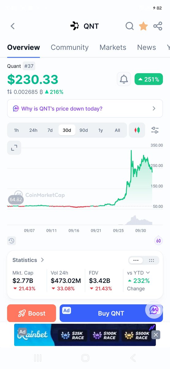 PluseAlt's tweet photo. Buying back $QNT now. 🟢

Bullish on tokenized deposits and financial interoperability.

Building my position in stages. The next test: adoption translating into sustained QNT demand.

#QNT #Uptober #altcoin #CryptoPayment https://t.co/BlReNT8VoA
