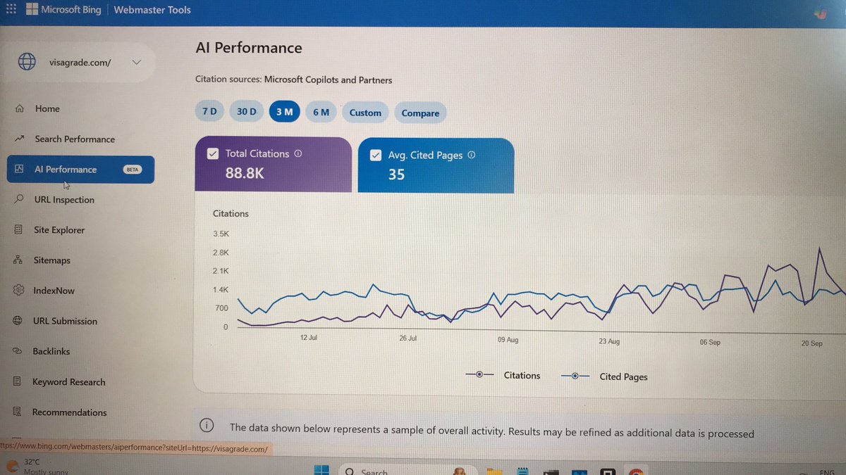 rknkrishna's tweet photo. I‘m not an expert so I want to know whether it’s good or nothing crazy? Everything has been done by @opencode Seo Agent https://t.co/xmEejXG2yt