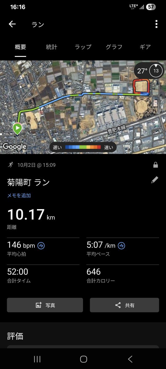 mak_iwam's tweet photo. 今日は気温32℃の中
アップ2km
2000m(km4:05)
レスト1km
1000m(km4:00)
レスト1km
1000(km4:00)
ダウンジョグ2km
変にラップ押してしま��てるけどちゃんと走った事に変わりないからヨシ😇 https://t.co/UFgSabPySA