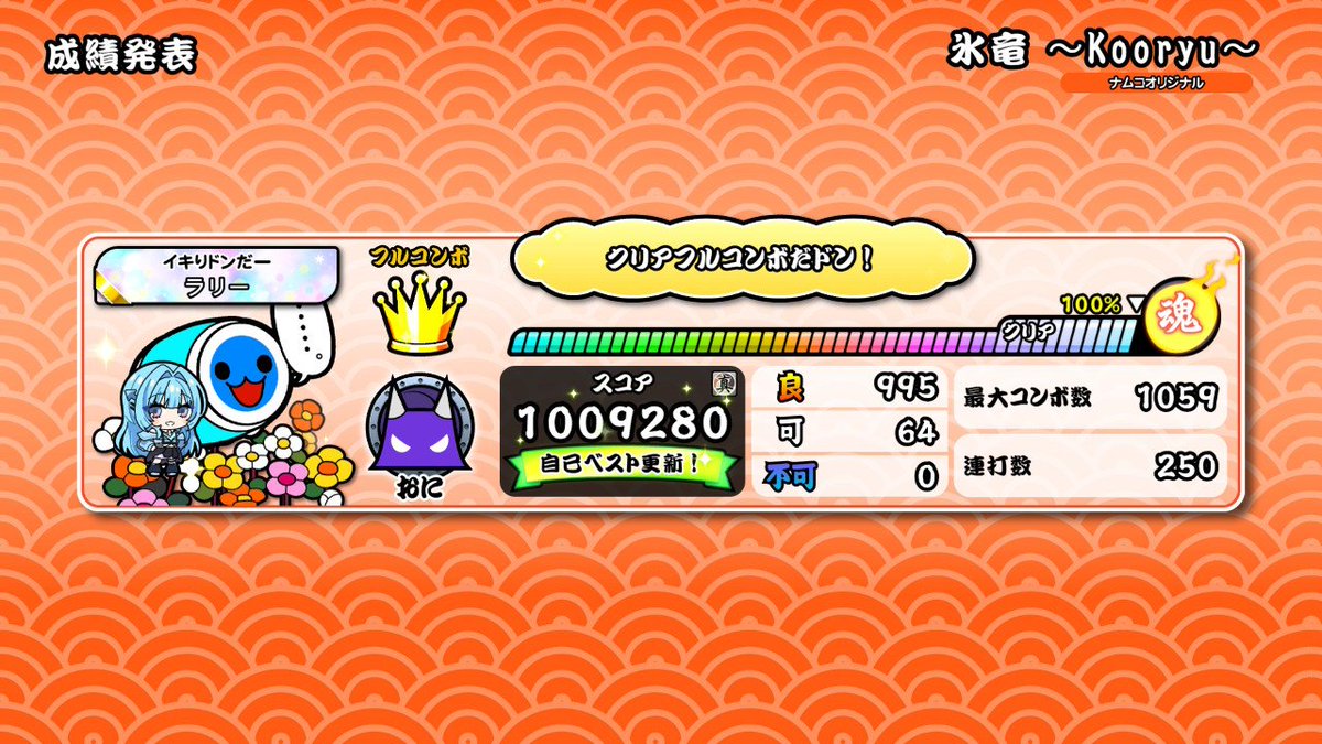 rally_waravy's tweet photo. 久しぶりにCS太鼓やったら氷竜のフルコン出てアツい
最後ガバガバだけど通ったのでヨシッ！ https://t.co/VDcOnJjlvD