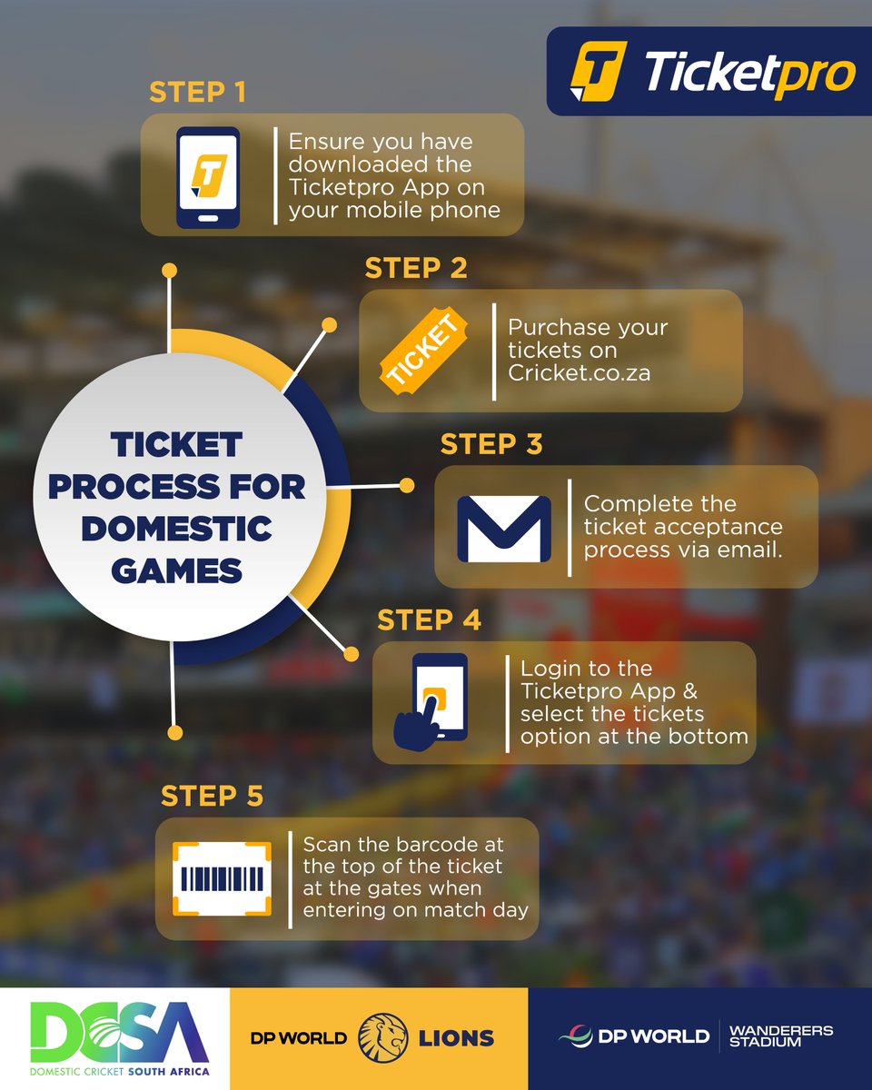 DPWorldLions's tweet photo. 🎟️Your ticket to the action starts here!

Heading to the DP World Wanderers Stadium for a game? - Follow the simple steps in this graphic to get match-day ready. 

Download the Ticketpro app, book at https://t.co/Kqo5sBXtjO, accept your tickets via email, and have your barcode ready at the gates.🏟️

Let’s make some noise!🥳🦁

#DPWorldLionsCricket
#TheGoldStandard
#ThePrideOfJozi
