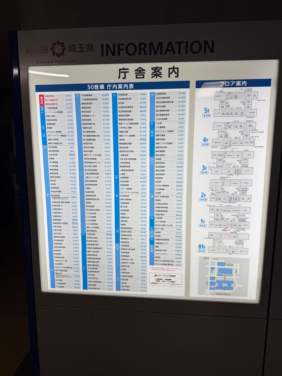 kayamashun's tweet photo. 本日は埼玉県庁へ。自治体ピッチのご縁から、道路補修を所管する部署にお話を伺ってきました。
陥没道路の補修とブランドバッグの買取は、その工程を因数分解すると同じ機能や画面の組み合わせです。実は、一つのシステムで情報処理できる。
業界ごとにシステムを作るのではなく、業務を構成する「機能」を組み替える。
県庁って究極的なC向け総合商社だから、Lタグの換装モデルを使うと全フロアに提案できそうです☺️