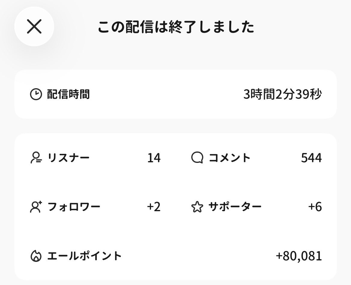 nekoha_Avvy's tweet photo. 初配信ありがとー‼️‼️

めっちゃ緊張してたけど気づいたら3時間話し続けてて、やっぱ皆と話すの楽しいって思った🥹💗
来てくれた子ありがとうでした︎🫶🏻💗

まだまだルキイベも始まったばかり‼️
もっともっと上、一緒に行こうね❣️❣️

 #Avvy
#Avvy初配信
#Avvy配信者と繋がりたい https://t.co/nEBlWSDqmR