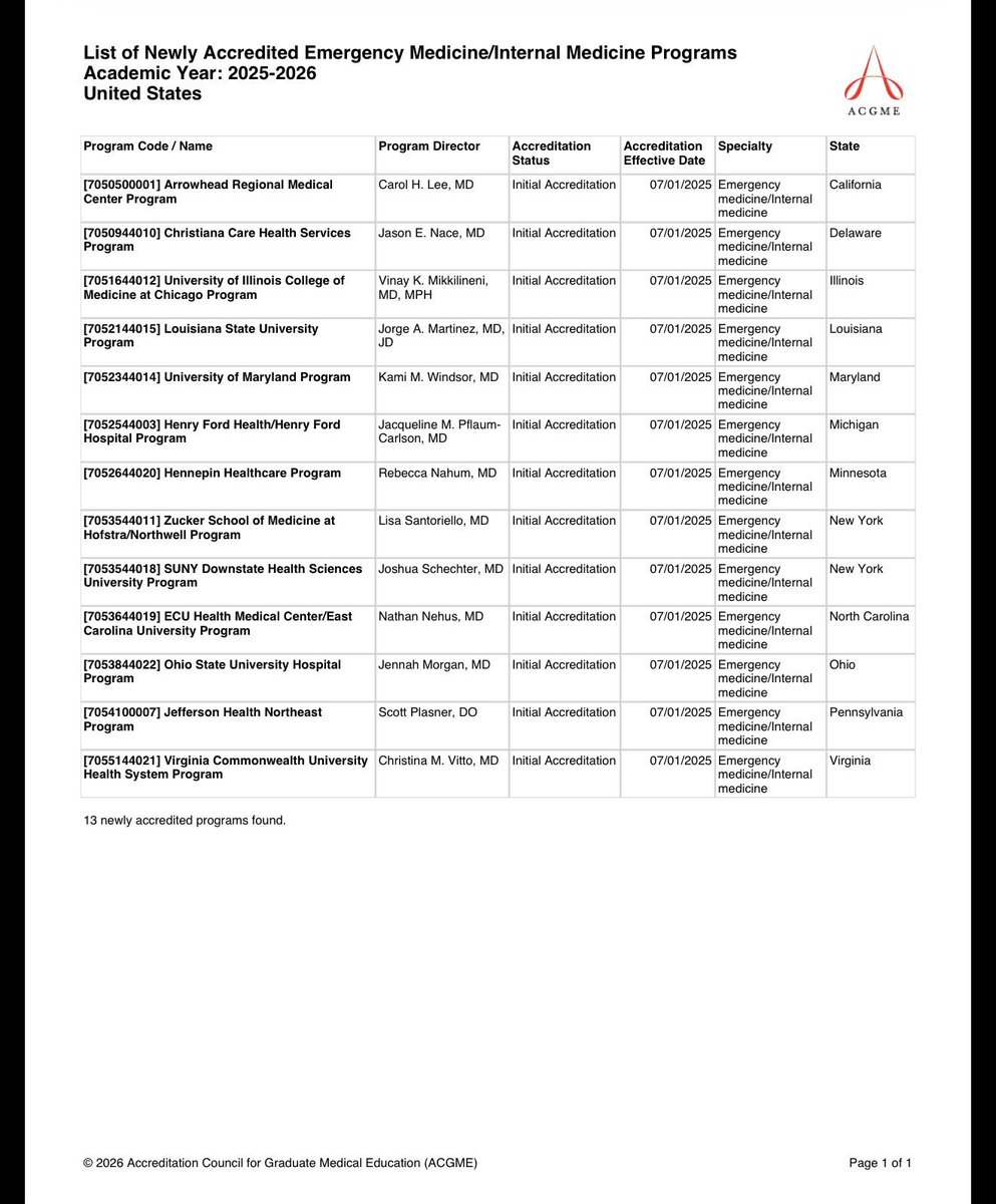 imghelpinghand's tweet photo. List Of ACGME Newly Accredited INTERNAL MEDICINE &amp; EMERGENCY MEDICINE Residency Programs In The USA(Year 2025-2026)!

#EmergencyMedicine #InternalMedicine #USMLE #Medicos https://t.co/IO8jwgOHb0