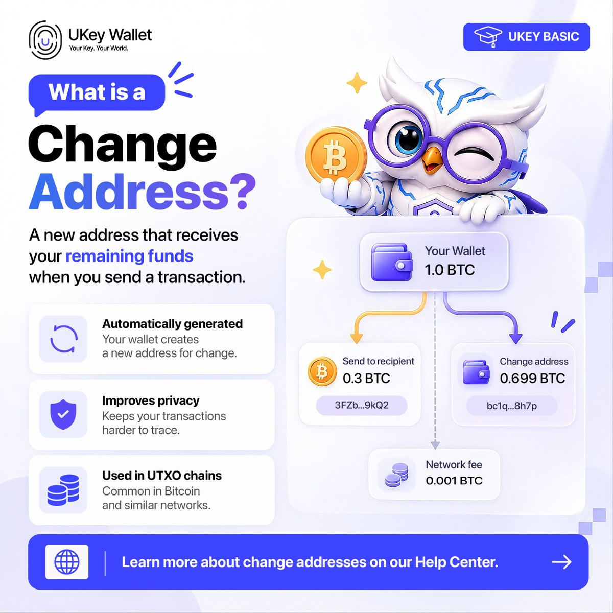 UKeyOfficial's tweet photo. 🔄WHAT IS A CHANGE ADDRESS?

Sent only part of your Bitcoin balance and noticed the rest moved somewhere else?

That’s a change address — a new address automatically generated by your wallet to receive the remaining balance after a transaction and network fee. It also helps improve transaction privacy. 

Learn more 👇
https://t.co/vR8rEI4vyL