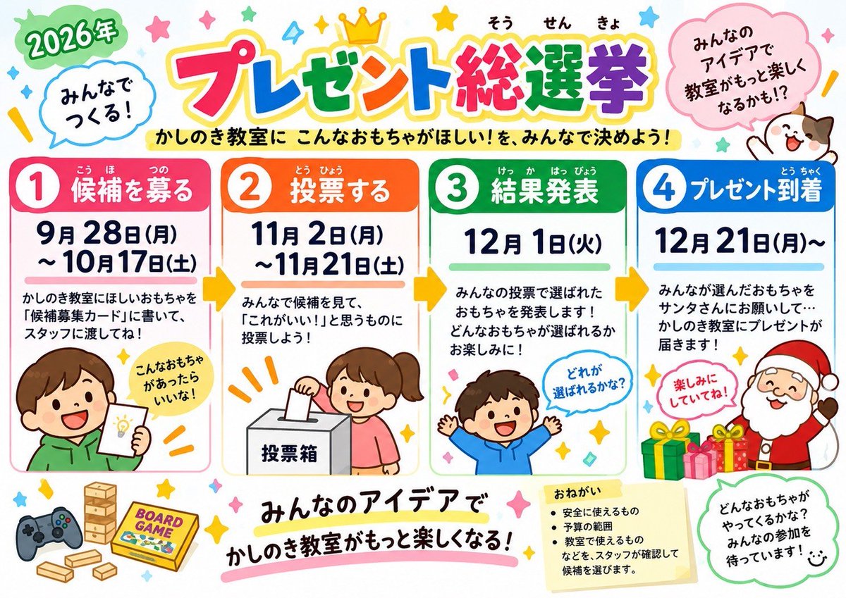 kashinoki2020's tweet photo. 🎁プレゼント総選挙 開催中���🎁

「教室にこんなおもちゃがあったらいいな！」という子どもたちのアイデアをもとに、みんなでプレゼントを決めます😊

候補を考えて、投票して、選ばれたものを教室に迎える予定です✨

どんなプレゼントが選ばれるか、お楽しみに！🎅 https://t.co/sqC1APzdtN