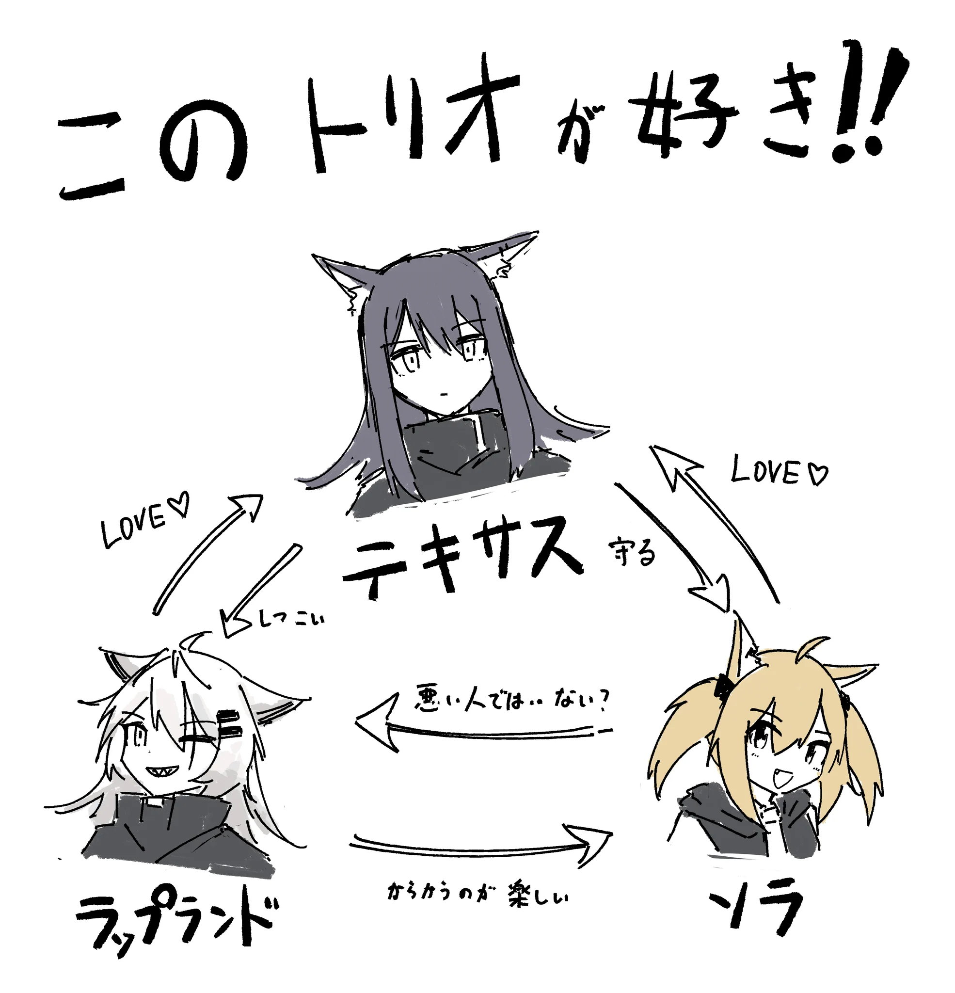 ささみや on X / X