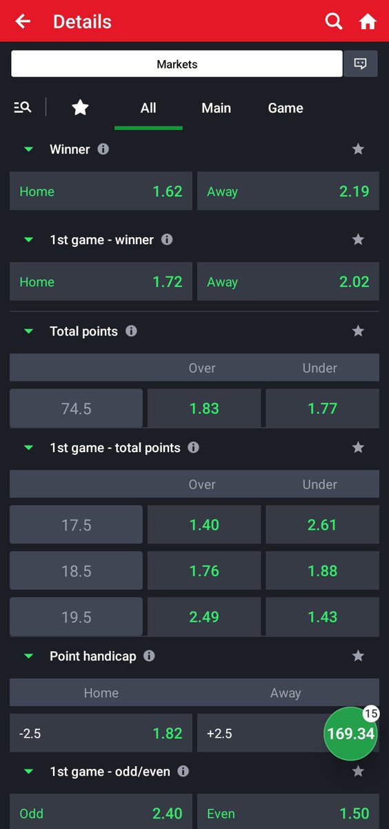 CarrdeeJ9031's tweet photo. @39kousin Yunno go fall baami 
Remember that sporty closed market on 1st game total points over/under options on table tennis 🏓 Ukraine setka cup 
But now the option is back open let's feast on it keh baami 🥺
Or what do you think my boss??? 🤔🥺🙏🏿 @39kousin https://t.co/WMjOB5vf5P