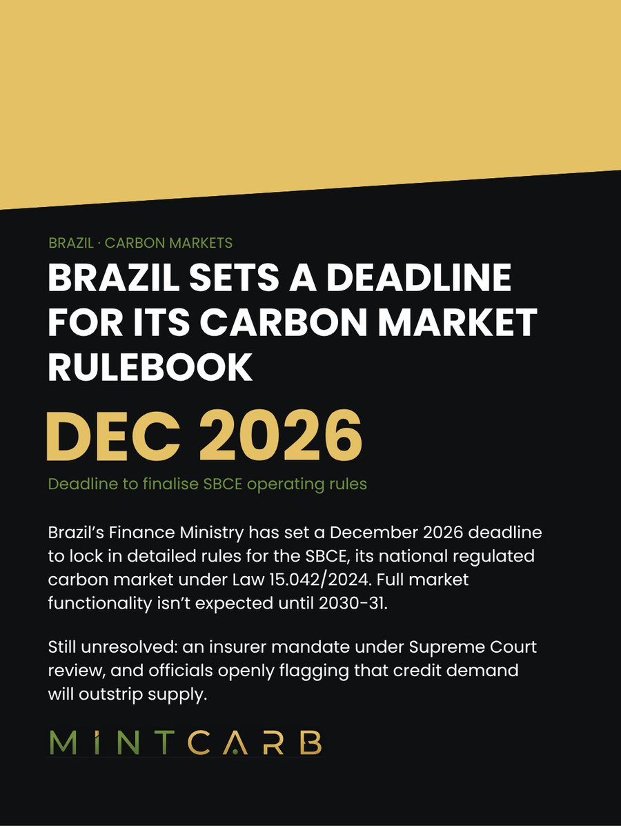 MintCarb's tweet photo. Brazil has set Dec 2026 as the deadline to finalise rules for its SBCE carbon market (Law 15.042/2024). Full rollout isn't until 2030-31. Still unresolved: an insurer mandate under Supreme Court review, plus a looming credit supply gap. #Brazil #ESG #MintCarb #MintCarbPvtLtd https://t.co/dIf7fYUUEa