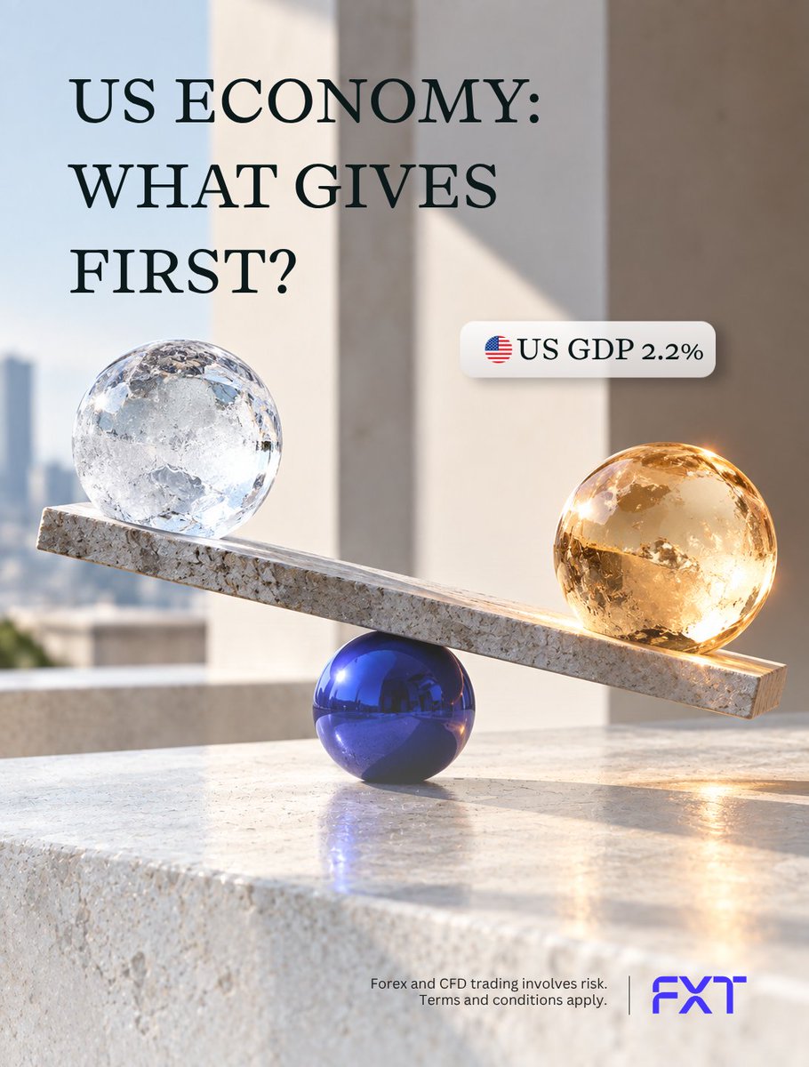 fxt_en's tweet photo. GDP was revised to 2.2%, while ISM Prices Paid jumped to 77.9. Resilient growth + persistent inflation are keeping yields in focus.
What breaks first: growth, inflation or higher-for-longer?
#FXT #InControl https://t.co/idew5kYudg