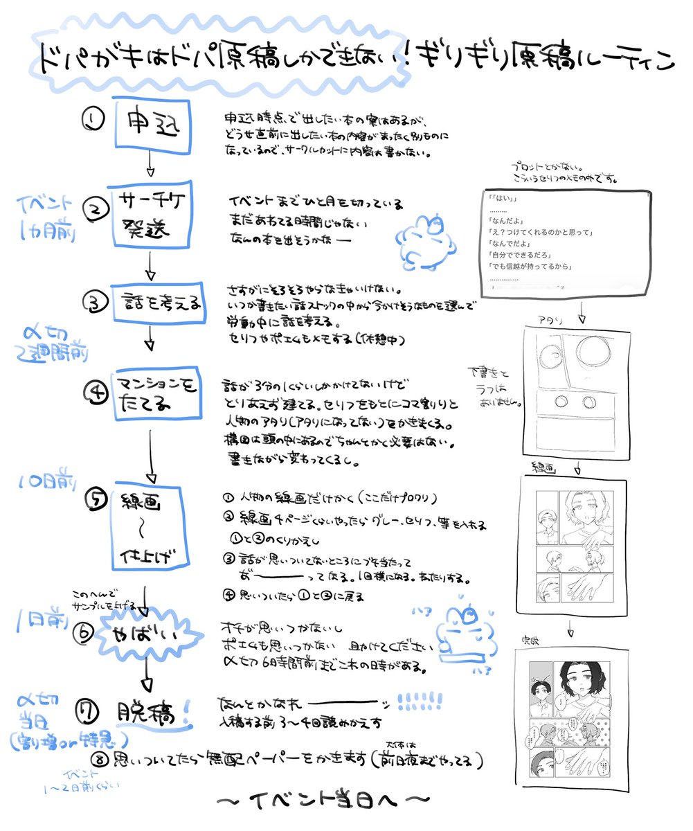 neotasio's tweet photo. 便乗して常にギリギリ原稿ルーティンです https://t.co/oOAPoZAbO3