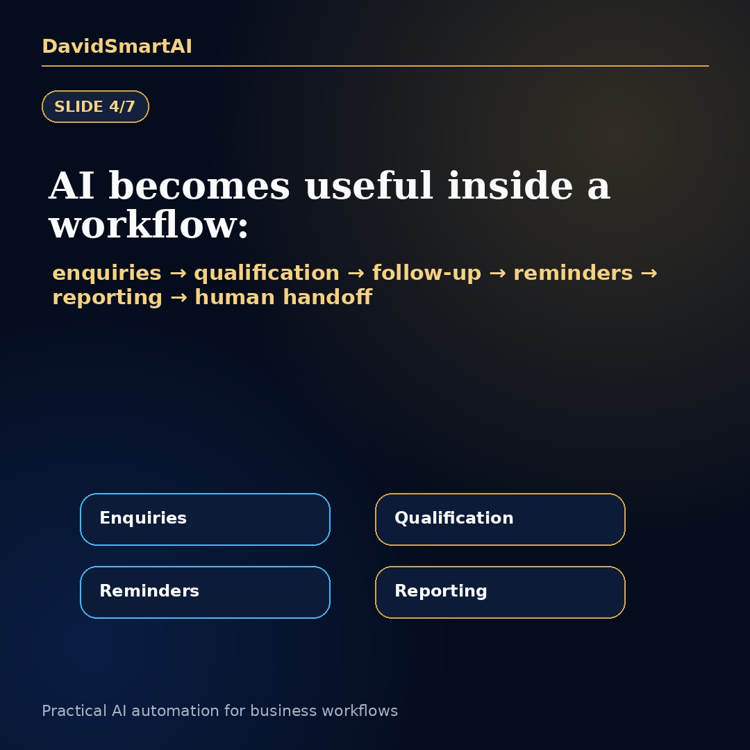 davidsmartai's tweet photo. Your business does not need random AI tools.

It needs a workflow system.

AI becomes useful when it supports real business steps:

enquiries → qualification → follow-up → reminders → reporting → human handoff

That is practical automation, not AI hype.

DM WORKFLOW. https://t.co/loX0gsvFEz