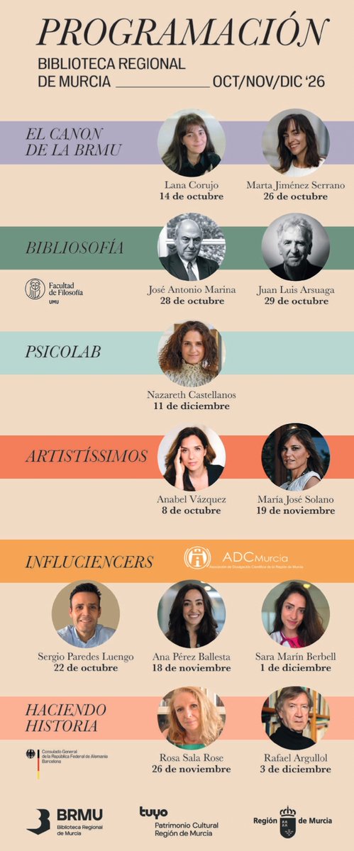 brmu's tweet photo. Nuevas lecturas desde la @brmu y la biblioteca de #Moratalla en #LaBibliotecaDesdeTuSofá
🎙María José Carrasco
📚 @BPMoratalla
Los huérfanos / Carmen Mola
🔗https://t.co/GVyJBdfxNp
🎙Caridad Montero
Nueve cuentos / J.D. Salinger
https://t.co/crULP0Zpxq
💡Cada jueves a las 12:30 en directo en @MiradorORM de Onda Regional de Murcia, nuevas recomendaciones desde las bibliotecas de la @regiondemurcia.
🎧 #Podcast disponibles en la web de @ORMurcia
🎛Reseñas y audios en la web de la @BRMU, apartado Conócenos > Recomendaciones