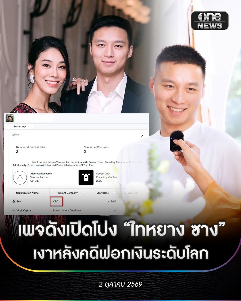 onenews31's tweet photo. 2 ต.ค. 69 ล่าสุดเพจเฟซบุ๊ก “Godd Dam” ได้โพสต์เปิดเผยข้อมูลเชิงลึกเกี่ยวกับโปรไฟล์ของ “นายไทหยาง ซาง” (Taiyang Zhang) สามีชาวต่างชาติของ “สส.ไอเดียร์” น.ส.สุชาดา แทนทรัพย์ สส.ชัยภูมิ พรรคภูมิใจไทย ชี้ให้เห็นถึงความเชื่อมโยงกับวงการคริปโตเคอร์เรนซีระดับโลก พร้อมตั้งข้อสังเกตเรื่องตัวเลขทรัพย์สินที่แจ้งต่อ ป.ป.ช.
.
โดยเปิด 4 ประเด็นสำคัญจากโพสต์ดังกล่าวว่า
.
1. นายไทหยาง ซาง เป็นผู้ร่วมก่อตั้งและอดีต CEO ของ Ren (REN Protocol) ซึ่งเป็นโครงการช่วยเคลื่อนย้ายสินทรัพย์ดิจิทัลระหว่างบล็อกเชน
.
2. เมื่อช่วงกุมภาพันธ์ 2021 ทีมพัฒนา Ren ได้เข้าร่วมกับ Alameda Research ของ Sam Bankman-Fried (ผู้ก่อตั้งกระดานเทรด FTX ที่กลายเป็นข่าวฉาวระดับโลก) นอกจากนี้ แหล่งข่าวใกล้ชิดระบุว่า นายไทหยาง ยังเคยปล่อยเงินกู้หลายสิบล้านดอลลาร์ให้กับกองทุน Three Arrows Capital (3AC) อีกด้วย
.
3. เพจดังระบุว่า แพลตฟอร์ม RenBridge ของโปรเจกต์ Ren เคยถูกกลุ่มอาชญากรไซเบอร์ใช้เป็นช่องทางฟอกเงินจากมัลแวร์เรียกไถ่ถอน (Ransomware ชื่อ Ragnarok) คิดเป็นมูลค่าสูงกว่า 540 ล้านดอลลาร์สหรัฐ หรือประมาณ 18,190 ล้านบาท
.
และ 4. เพจได้ตั้งข้อสังเกตว่า ตัวเลขเงินจากการขายเหรียญ Ren จำนวน 9.9% ได้เงินมาประมาณ 1.1 พันล้านบาท ซึ่งมองว่าไม่ถึง 1,440 ล้านบาท ตามที่ปรากฏในรายการแสดงบัญชีทรัพย์สินและหนี้สินที่ยื่นต่อ ป.ป.ช. จึงเรียกร้องให้มีการเปิดเผยรายละเอียดของเหรียญและสินทรัพย์ทั้งหมดให้ชัดเจน
.
#onenews
#สำนักข่าววันนิวส์