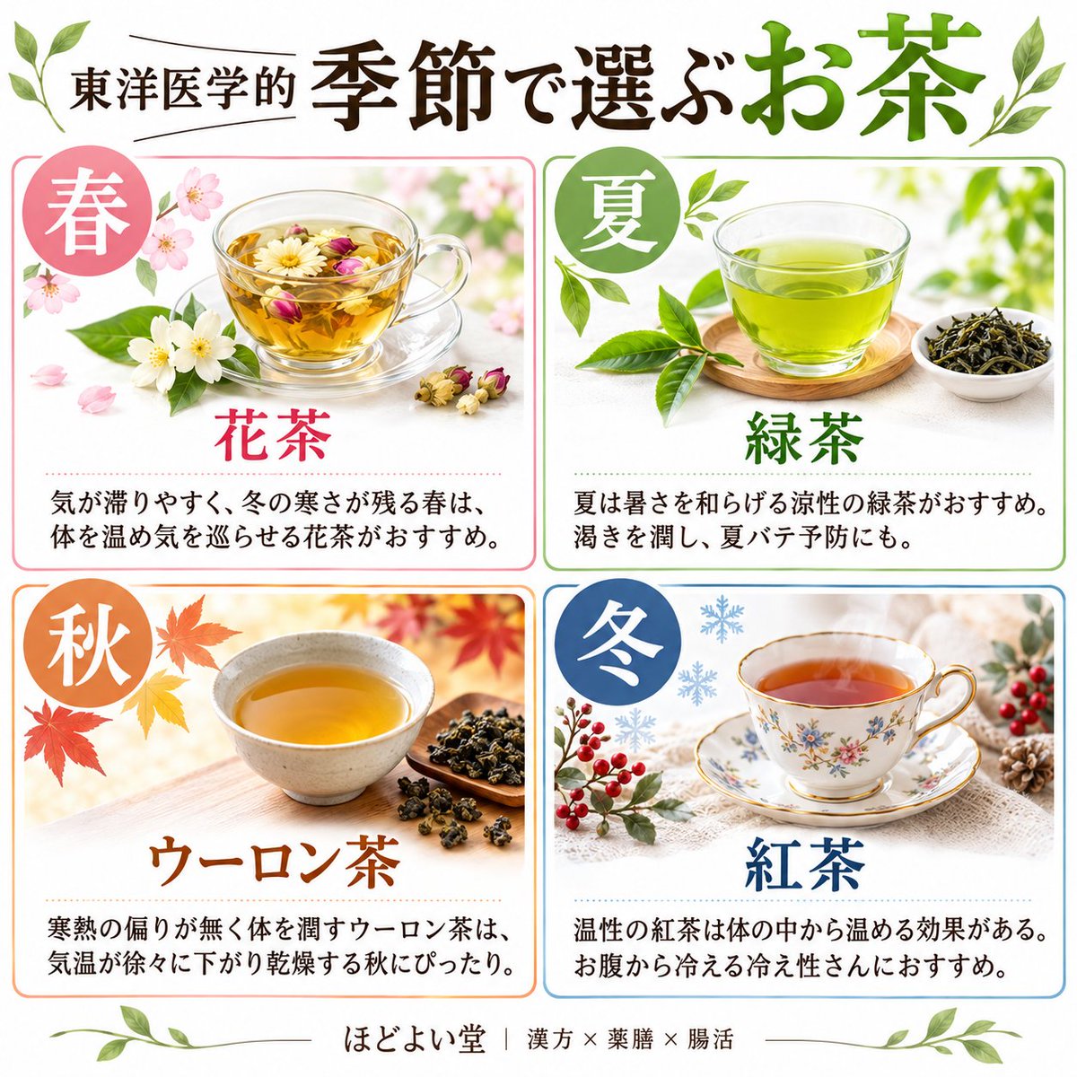 hodoyoido's tweet photo. 🌿季節が変われば、お茶も少し衣替え。

東洋医学では、春・夏・秋・冬で身体の状態も変化すると考えます。

🌸春は、気を巡らせる花茶
☀️夏は、暑さを和らげる緑茶
🍁秋は、乾燥する季節にウーロン茶
❄️冬は、身体を温める紅��

毎日何気なく飲む一杯も、季節や体質に合わせて選ぶことで、無理なく続けられる「養生」になります。

ほどよい堂では、漢方×薬膳×腸活の視点から、体質に合わせた薬膳茶をご用意しています。

「自分にはどんなお茶が合う？」と感じた方は、オンラインショップもぜひご覧ください。
https://t.co/EJuFf1UDsX

#ほどよい堂 #薬膳茶 #漢方 #東洋医学 #季節の養生 #薬膳 #腸活 #体質改善 #宮崎漢方 #川南町