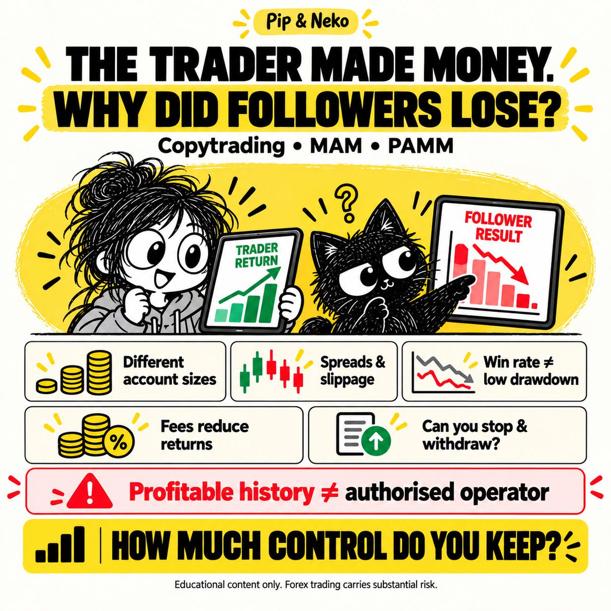 Pip_neko's tweet photo. A 90% win rate can still hide deep drawdowns, open losses and heavy fees.

In copytrading, the trader’s result may not be your result—and stopping the service may not automatically close your positions.

What to check before following:
https://t.co/BhdK2tnHHT

#CopyTrading https://t.co/biJ031p8n7