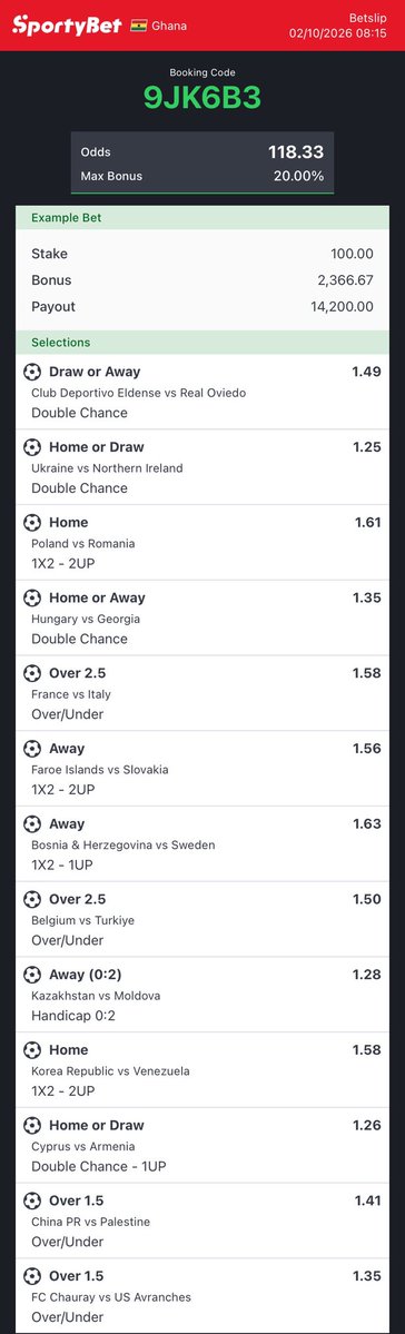 FJODDSS's tweet photo. 118 odds 

9JK6B3 https://t.co/X0c9hvqmUR