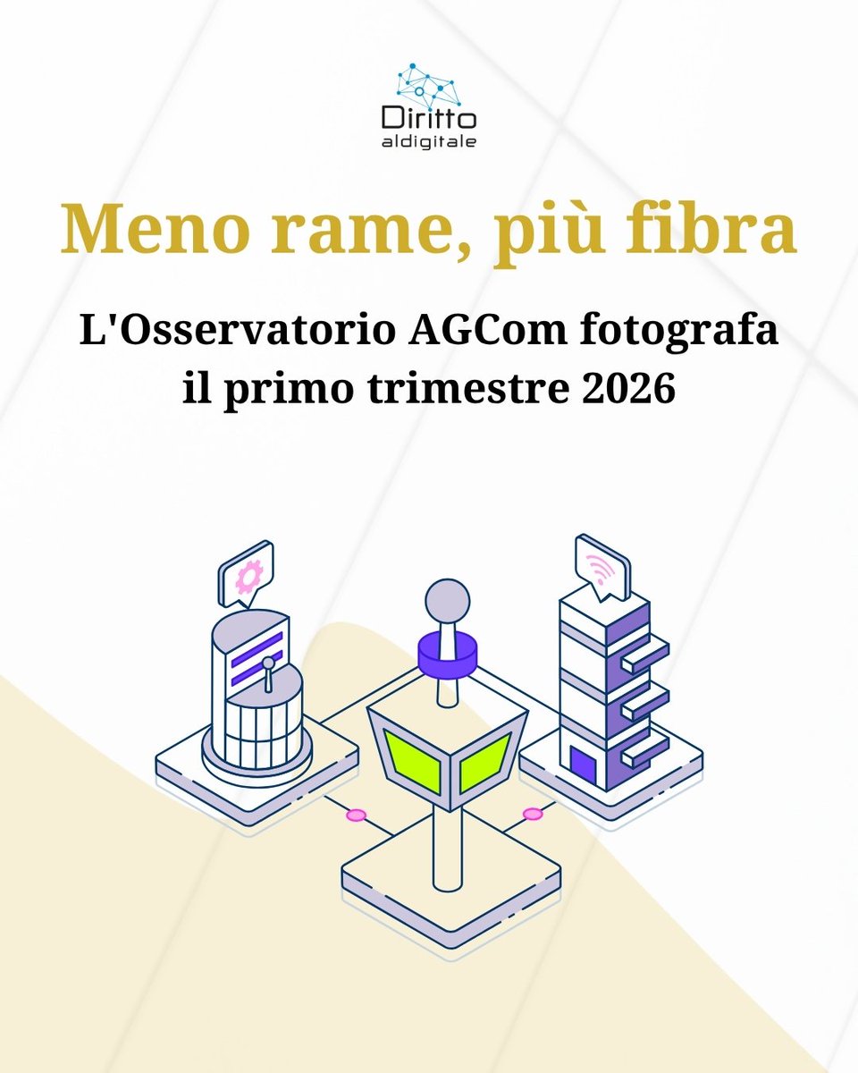 dirittodigitale's tweet photo. 🖱️Osservatorio sulle comunicazioni dell’AGCom relativo ai primi tre mesi del 2026
📌 Ne hanno discusso Massimo D'Andrea e Matilde Losa di DLA Piper nell'articolo pubblicato su Diritto al Digitale

#AGCom #osservatoriocomunicazioni #trimestre #dlapiper #proudtobedlapiper https://t.co/gdfOGWmwLj