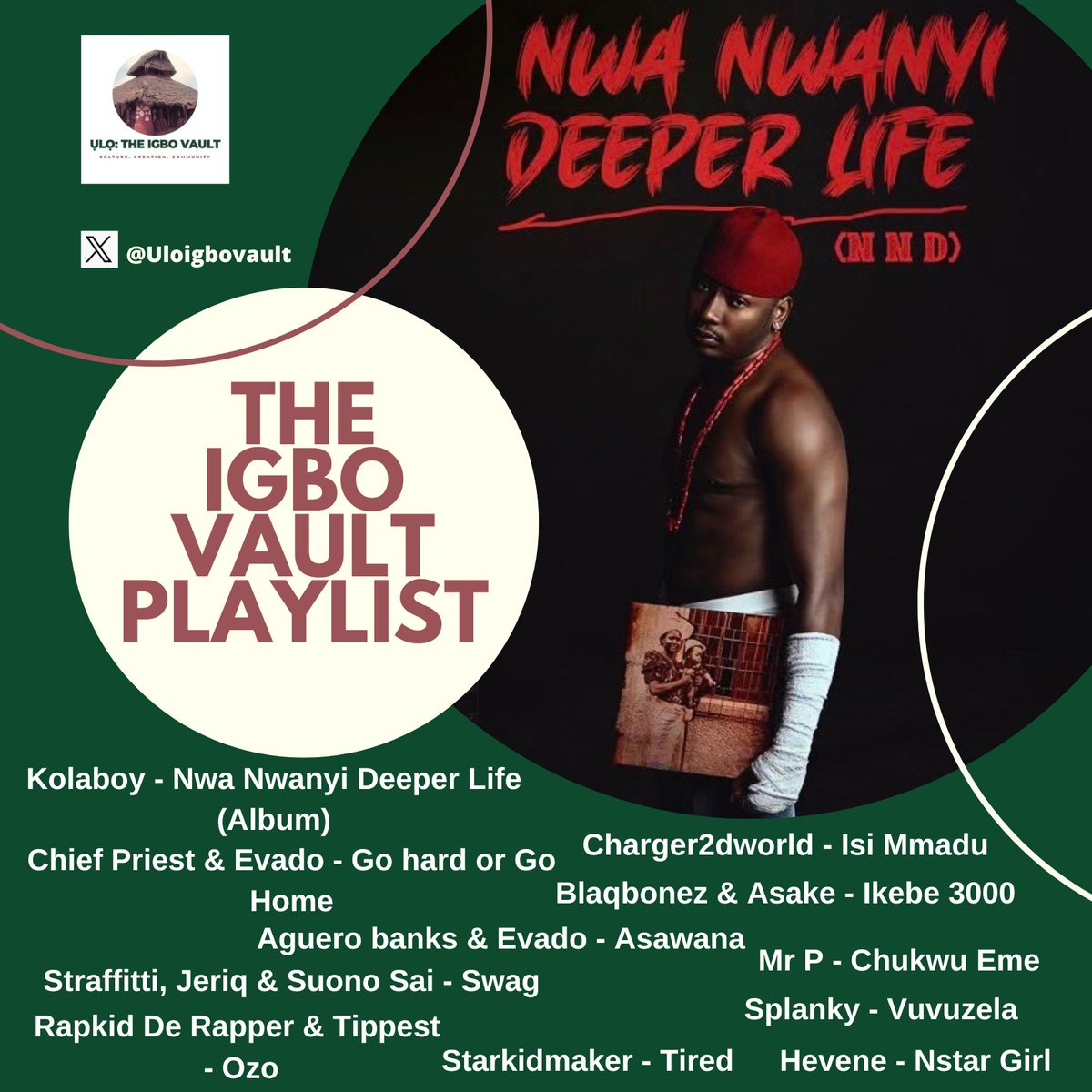 Uloigbovault's tweet photo. ỤLỌ: THE VAULT PLAYLIST

Kolaboy - Nwa Nwanyi Deeper Life (Album)
Chief Priest & Evado - Go hard or Go Home
Aguero banks & Evado - Asawana
@charger2dworld - Isi Mmadu
Blaqbonez & Asake - Ikebe 3000
Mr P - Chukwu Eme
Straffitti, Jeriq & Suono Sai - Swag
Rapkid De Rapper & Tippest - Ozo
Starkidmaker - Tired
Splanky - Vuvuzela
Hevene - Nstar Girl 

🔗https://t.co/ilKkDWbT7k