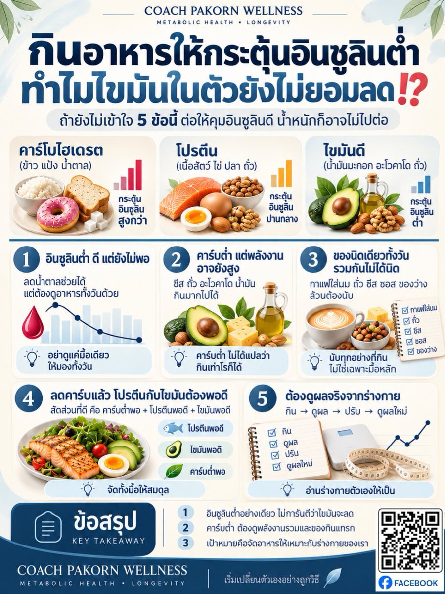 tuitakhli's tweet photo. https://t.co/2WEZ9GcYuj