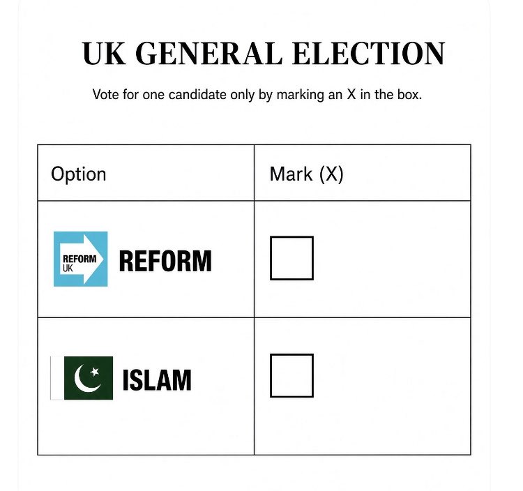Neccccy's tweet photo. 🚨THIS IS YOUR CHOICE AT THE NEXT GENERAL ELECTION 

RESTORE AND REFORM NEED TO COME TOGETHER 

RUPERT LOWE AND NIGEL FARAGE NEED TO GET TOGETHER FOR ALL OUR SAKES https://t.co/PrVCiWM1gK