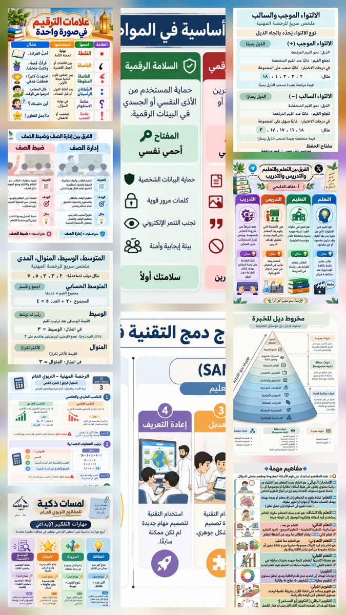 aowd25's tweet photo. 📚 مهم | الرخصة المهنية

جمعنا لكم مجموعة من الملخصات والمفاهيم المهمة للرخصة المهنية – التربوي العام في مكان واحد، وتشمل:

1️⃣ علامات الترقيم في صورة واحد��
2️⃣ الفرق بين إدارة الصف وضبط الصف
3️⃣ المتوسط، الوسيط، المنوال، والمدى
4️⃣ الرخصة المهنية – التربوي العام | المعيار الرابع: الجزء الكمي
5️⃣ التناسب الطردي والعكسي
6️⃣ ترتيب العمليات الحسابية
7️⃣ الالتواء الموجب والسالب
8️⃣ الفرق بين التعلم والتعليم والتدريس والتدريب
9️⃣ مخروط ديل للخبرة
🔟 أساسيات في المواد
1️⃣1️⃣ السلامة الرقمية
1️⃣2️⃣ دمج التقنية في التعليم
1️⃣3️⃣ مهارات التفكير الإبداعي
1️⃣4️⃣ مفاهيم مهمة في الرخصة المهنية

🎯 ملخصات مركزة تساعدك على المراجعة والاستعداد للاختبار.

#الرخصة_المهنية
#اختبار_الرخصة_المهنية
#التربوي_العام