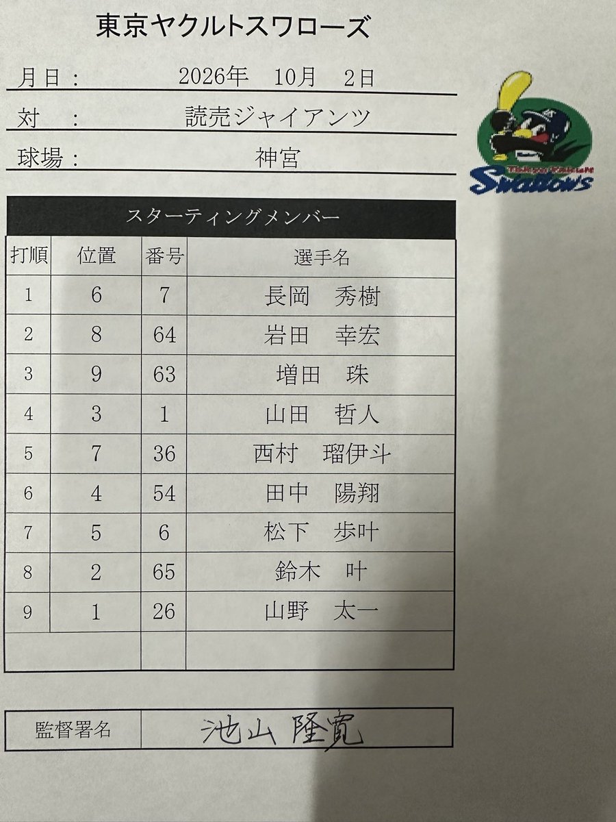 swallowspr's tweet photo. 10月2日(金)
vs.読売ジャイアンツ
東京ヤクルトスワローズ
本日のスタメン
#swallows
#燕心全開 https://t.co/PnooVfU7cq