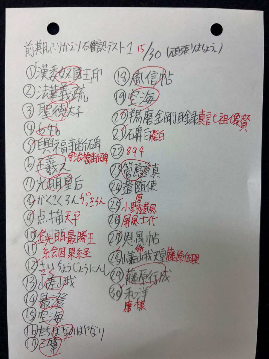 wada__shodo's tweet photo. 自分がおなったら成績が普通だったw https://t.co/GzbS5p6A6j