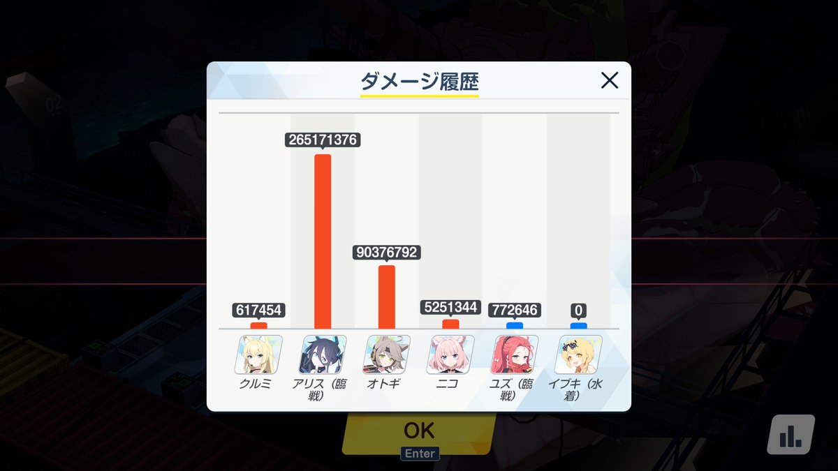 WintersAlpha's tweet photo. カニ🌙1フェーズ練習終わり
案外すんなり行けそう
＃ブルアカ https://t.co/k5KSgl1Ng4