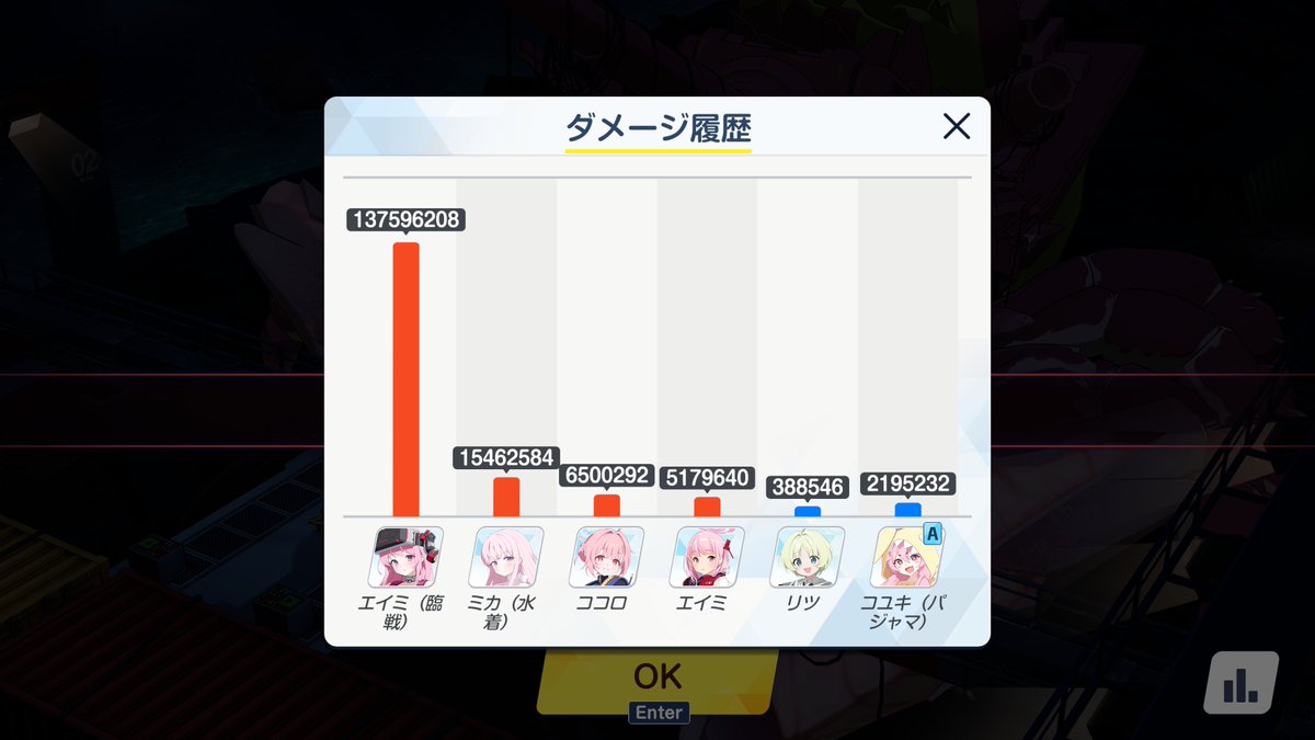 WintersAlpha's tweet photo. カニ🌙1フェーズ練習終わり
案外すんなり行けそう
＃ブルアカ https://t.co/k5KSgl1Ng4