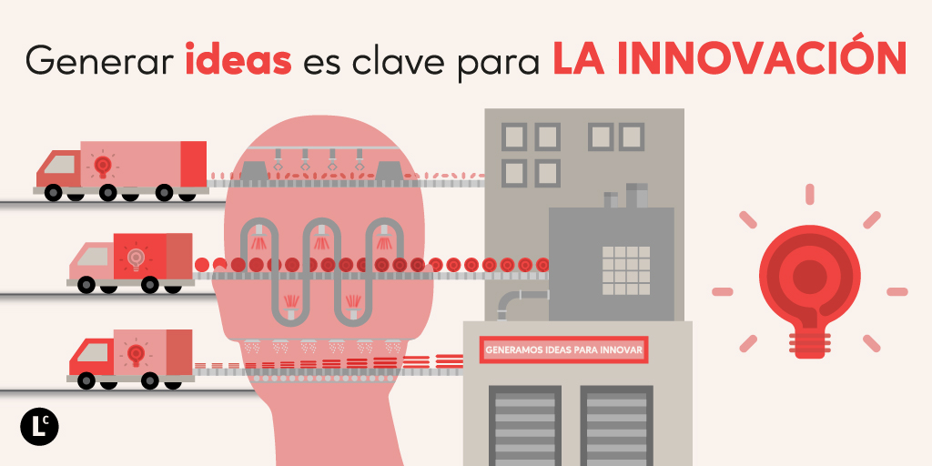 libroscabecera's tweet photo. Todos nuestros libros📚 sobre #INNOVACION y #CREATIVIDAD 👉https://t.co/lMumm6e8tC https://t.co/HEj61iWDU6