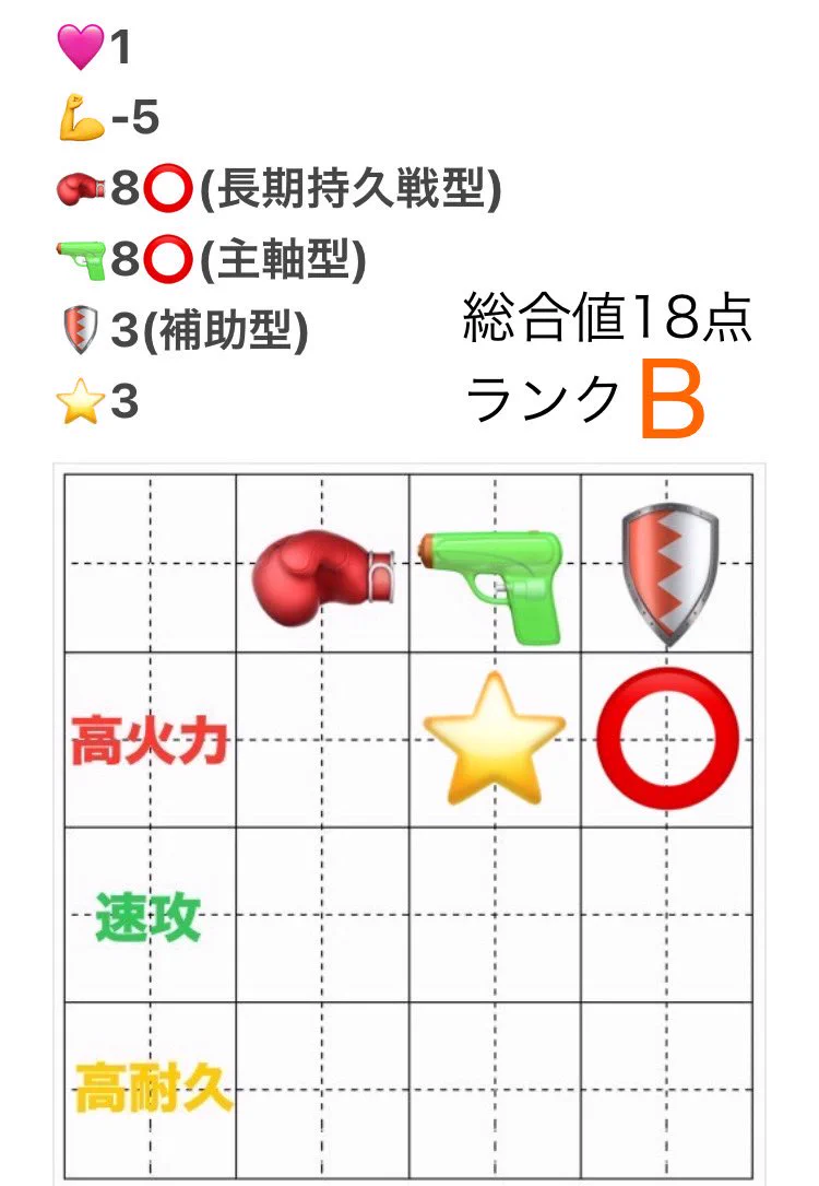 ネギトロ🍣&ニジェルス🇳🇪 on X: 
