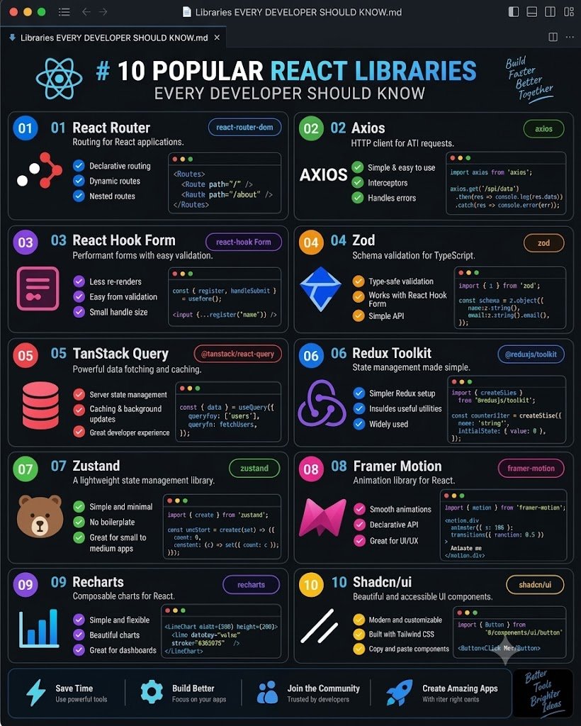 JavaScriptHubz tweet picture