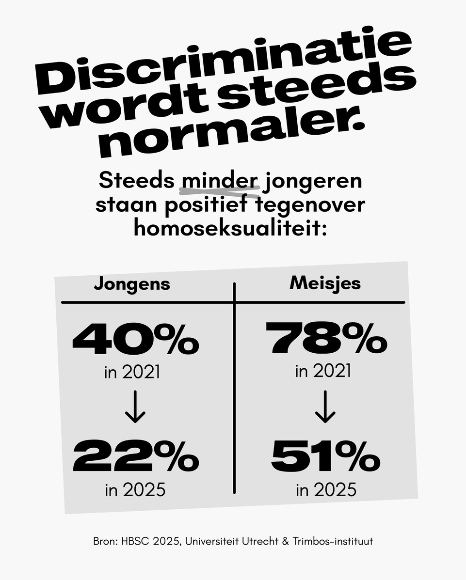 rozeinblauw's tweet photo. GEEN STAP TERUG.

We moeten vooruit blijven gaan. Onze stemmen blijven gebruiken. Ons blijven uitspreken.
Daarom delen we 8 simpele dingen die we allemaal kunnen doen. Voor onszelf en voor elkaar.

Kijk niet weg. Spreek je uit. Deel dit. https://t.co/0nCRuy5Oq5