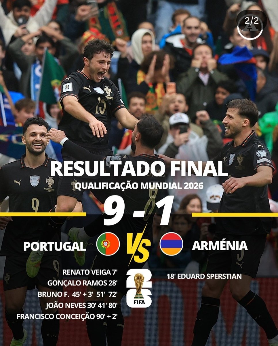 Jinza081's tweet photo. @Breezy09800 Portugal without Ronaldo https://t.co/8Brc5hKc3B