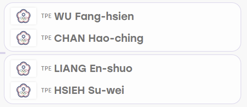 hsieh_n_wong's tweet photo. A FAMILY FEUD IN THE FINAL!! 💥

The decades-long beef culminates right back where it all started- at the Asian Games, twenty years on! Tomorrow, Hsieh Su-Wei takes on Chan Hao-Ching for a gold medal in the women's doubles at Aichi-Nagoya! https://t.co/hu71pHpNST