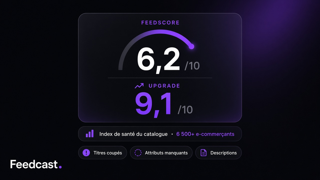 getfeedcast's tweet photo. FeedScore 6,2/10 → objectif 9,1/10.

Titres coupés, attributs manquants, descriptions faibles = CPC qui montent.

On benchmark vs +6 500 e-commerçants. Plan Découverte gratuit.
→ https://t.co/jq9RpX2DLF https://t.co/p5QsRnr9DS