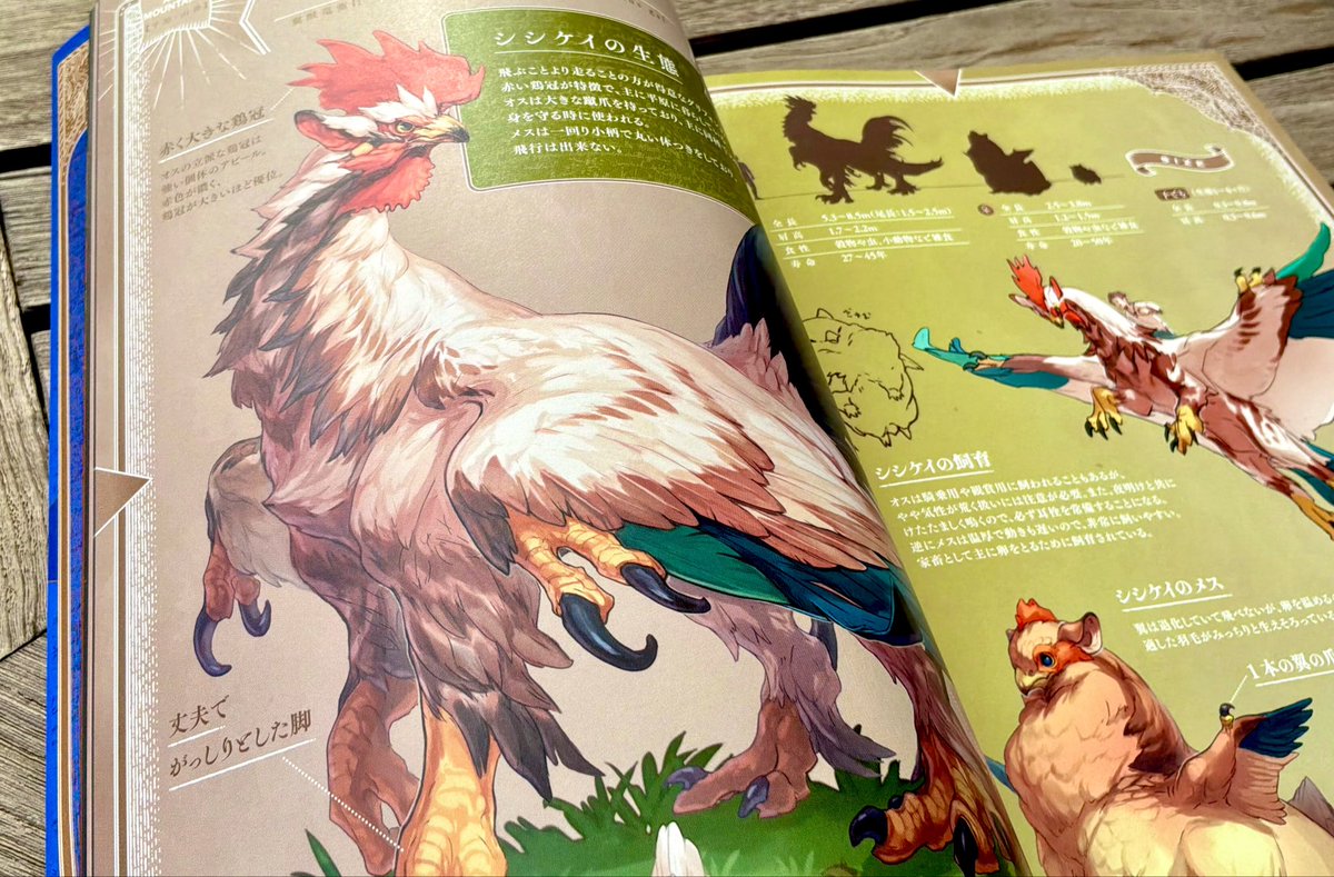 goma_lee's tweet photo. 作品集『竜とけもの図鑑』本日発売です！
この本は、異世界の惑星で様々な環境に暮らす不思議な生き物たちの生態図鑑です。それぞれの狩りの仕方やオスメスの違い、食文化などのコラムまで、208ページにぎゅっと詰め込んだボリューム満点の一冊になりました。
どうぞよろしくお願いします！

▼AmazonJP
https://t.co/08SSljjTXT
▼ International Shipping
https://t.co/v0urcoNRuF