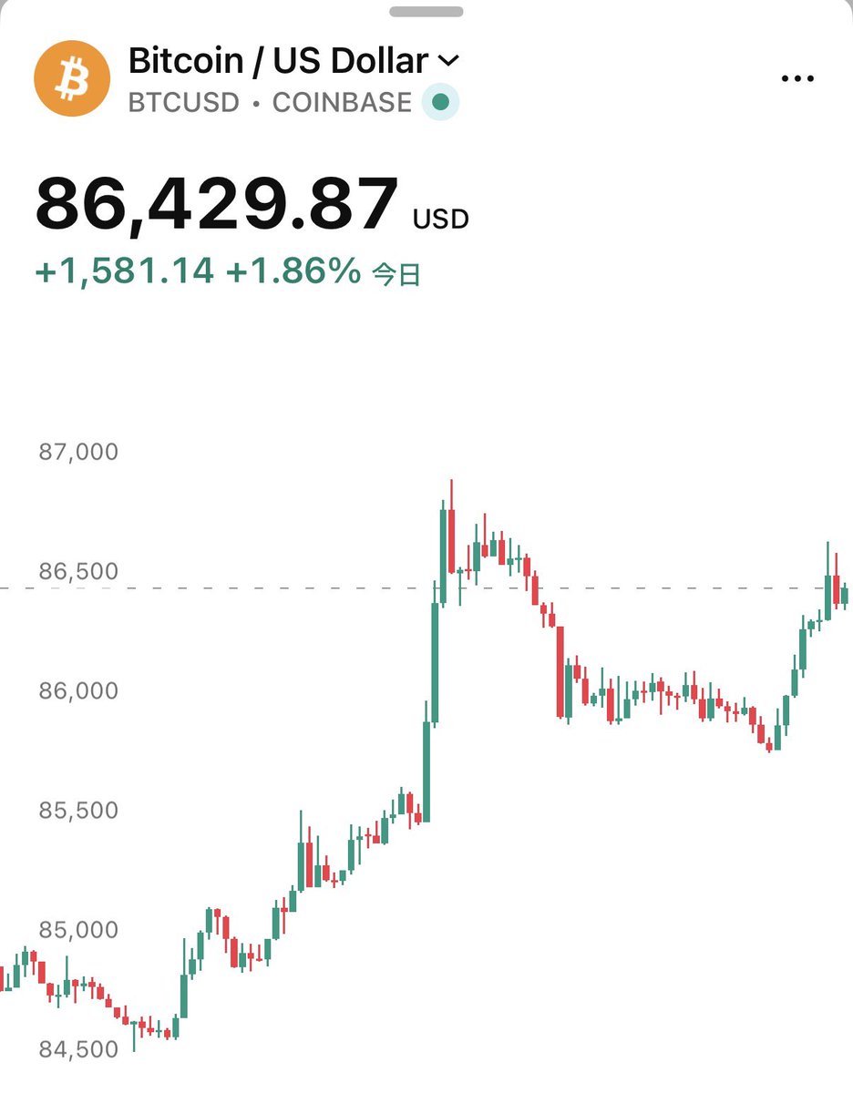 SOU_BTC's tweet photo. 資産5億円の超大物投資家DEG氏によると、

ビットコインが上がってもメタプラネットが下がる理由は、

「メタプラネットはリップルだから」

とのことです。 https://t.co/suZZxkbEbn