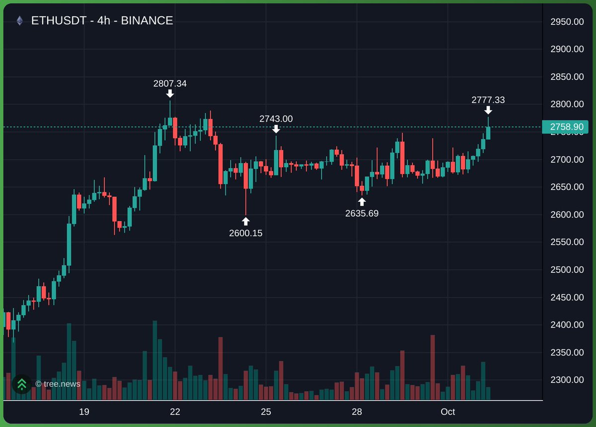Source media 1 from @runecrypto_