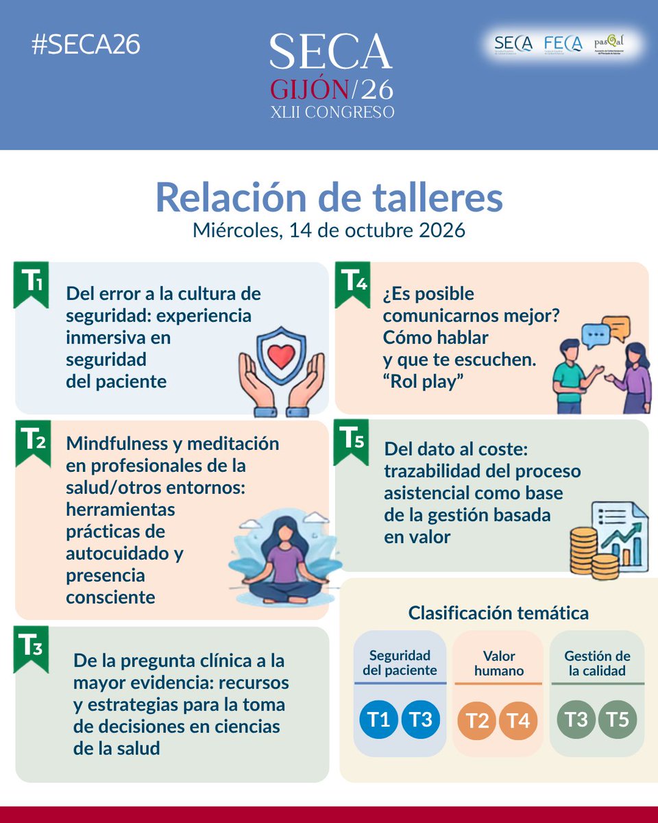 CalidadAsistenc's tweet photo. 🔴📢 En #SECA26 ¡tendremos un espacio para el aprendizaje práctico! No olvidéis 👉inscribiros cuanto antes👈  a 1 de los 5 talleres simultáneos para poder elegir el que mejor se adapte a vuestros intereses
✍🏼 https://t.co/vg4DcLaTul
¡La #CalidadAsistencial nos espera en Gijón! https://t.co/TLiST7Y2yY