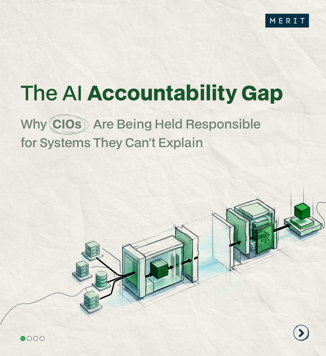 Meritdatatech's tweet photo. Boards have stopped asking CIOs how much AI they have deployed. The bigger idea is worth considering: the organisations that enter 2027 with confidence in their AI will not be the ones with the most governance documents https://t.co/Pjt9qq4Bi8 https://t.co/ozYXdWzG1x