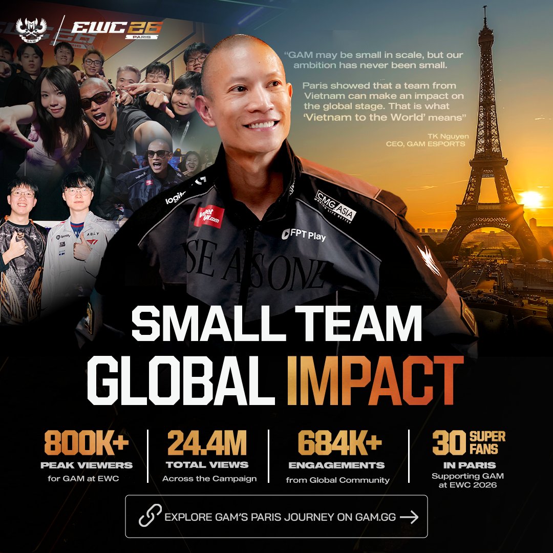 GAMesportsVN's tweet photo. We may be one of the smallest organizations on the global stage, but we have never thought small.

What GAM created in Paris showed how far a team from Vietnam can reach.

This is Vietnam to the World.

Read our Paris story:
https://t.co/v1mEd2Q1JX

#GAMTIME #EWC26 #RiseAsOne https://t.co/IHs8CFZh7G