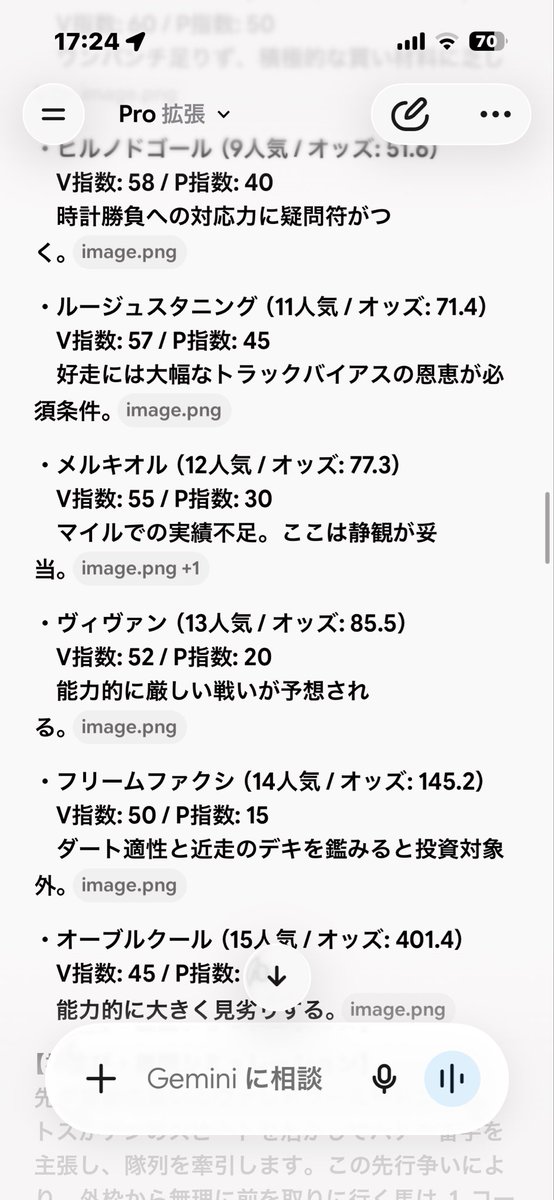 deadend0601's tweet photo. ■ 1ポスト目（または長文の冒頭）
今週は明日の毎日王冠や京都大賞典などの王道重賞は「見（けん）」とする。
理由は明白。大衆の注目度と資金が集中するレースはオッズが適正化されやすく、旨味（期待値）が削られるからだ。
投資家としての最適解は、オッズの歪みが明確に存在する土曜東京11R【グリーンチャンネルC】への「資金集中」一択。
#競馬予想 #グリーンチャンネルC