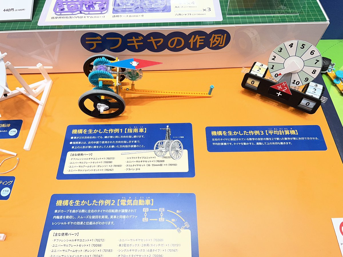 hirofumix_plus's tweet photo. デフのプラモ。作例が渋すぎる… https://t.co/KgjlM8LQAl