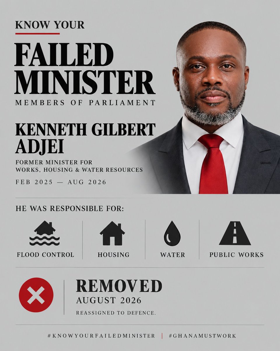 faya_lorrrd's tweet photo. #KnowYourFailedLeaders

#FixWaterSystemsNow

 Here is his handle when He WAS in charge of the Water Systems 

@KenGilbertAdjei https://t.co/vx5xsCEQh9
