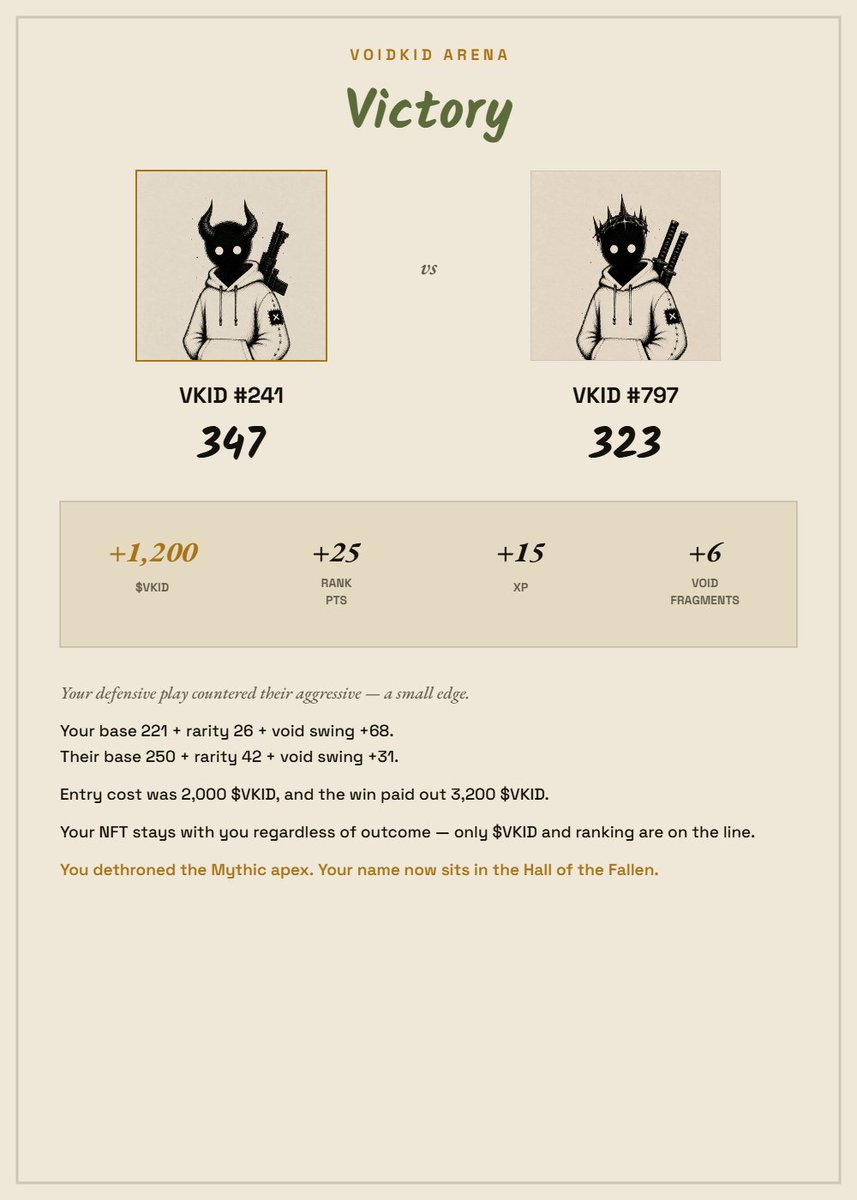 Voidkid_hood's tweet photo. VOID ARENA Beta is live 🫡

We’ve opened it up for everyone to try.

Jump in, play a few battles, test things out, and let us know how it feels.

Got a victory or defeat card? Drop it below. We want to see how your battles go 👀

If you find anything weird or broken, send it our way. Suggestions are welcome too, we’re listening.

ENTER THE VOID🖤

https://t.co/BsRlY7XWNn