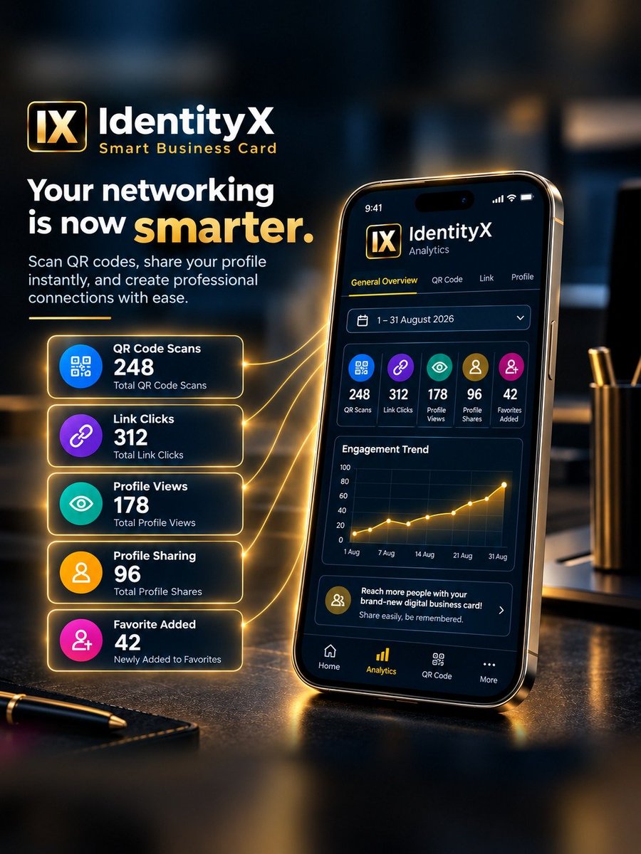 AkcaStore's tweet photo. https://t.co/XnMjYmty37

#identityx 

#Hayırlı https://t.co/wBw0abnoNn