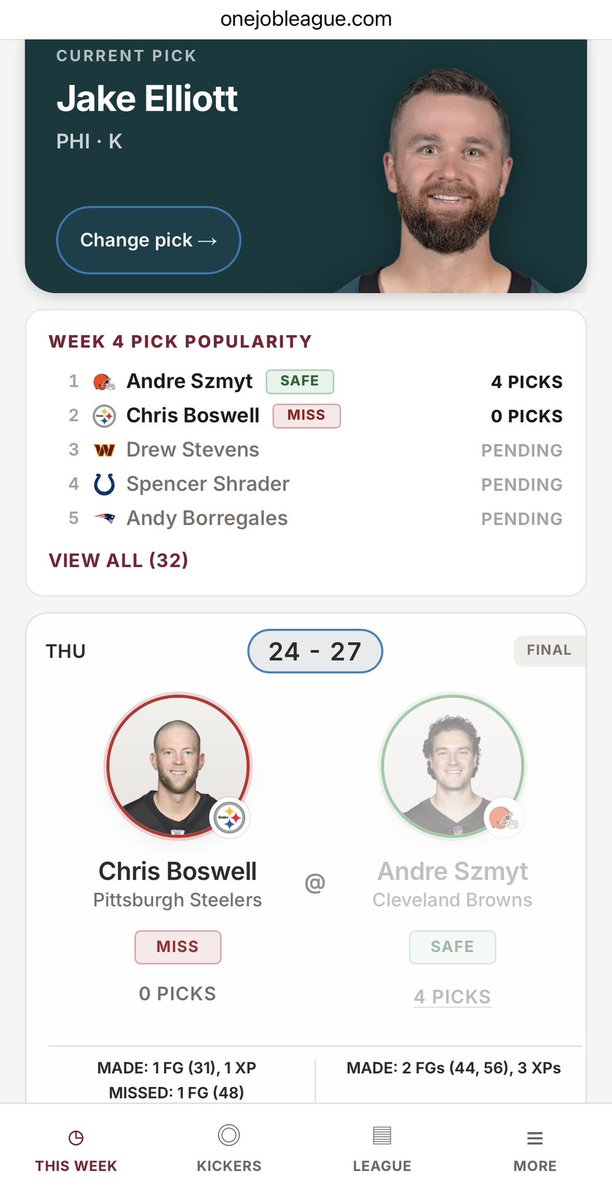 NickFletch's tweet photo. @YZR_Fantasy lol can I interest you in my kicker survivor league.. In our 10th season now, 100+ members. Too late for this year, but we’ve got a waitlist going for next year.  

https://t.co/I0IHhx7lc8 https://t.co/rO46Uq6jS4